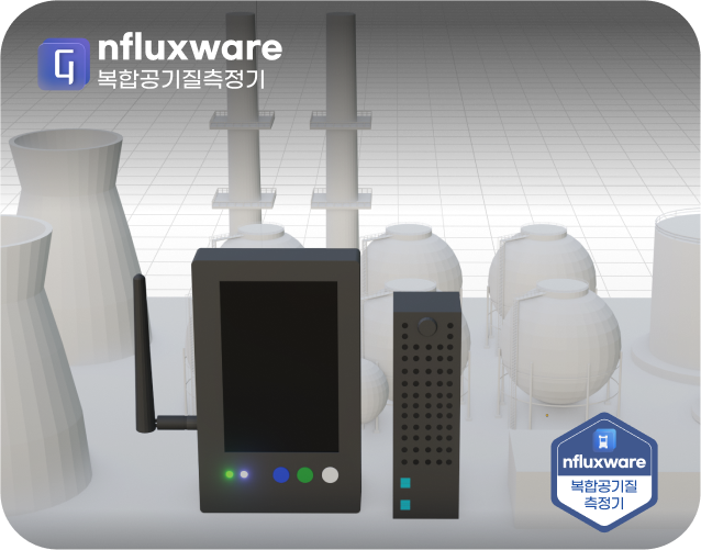 nfluxware