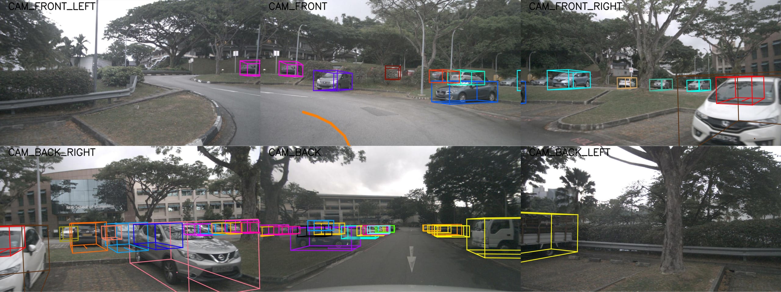 Prototype 6-Camera